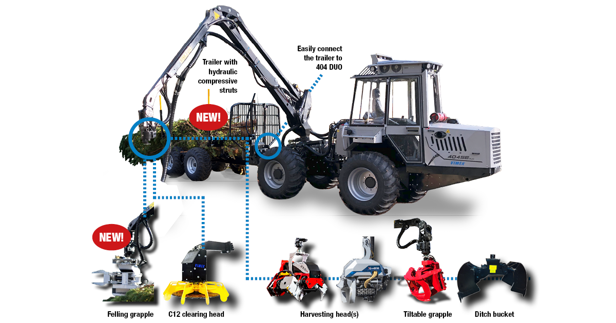 vimek bio duo koncept en